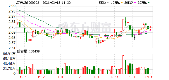 快手赞平台24小时发货，真的这么快吗？