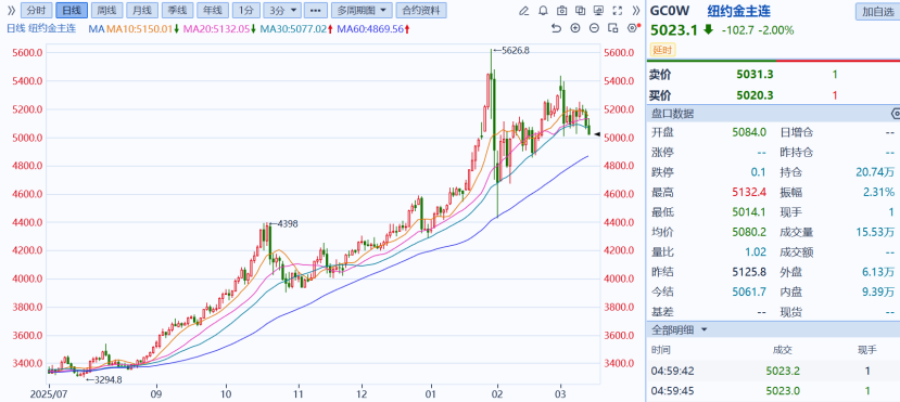 DY点赞平台秒单24小时低价下单，你get了吗？平台推荐大揭秘！