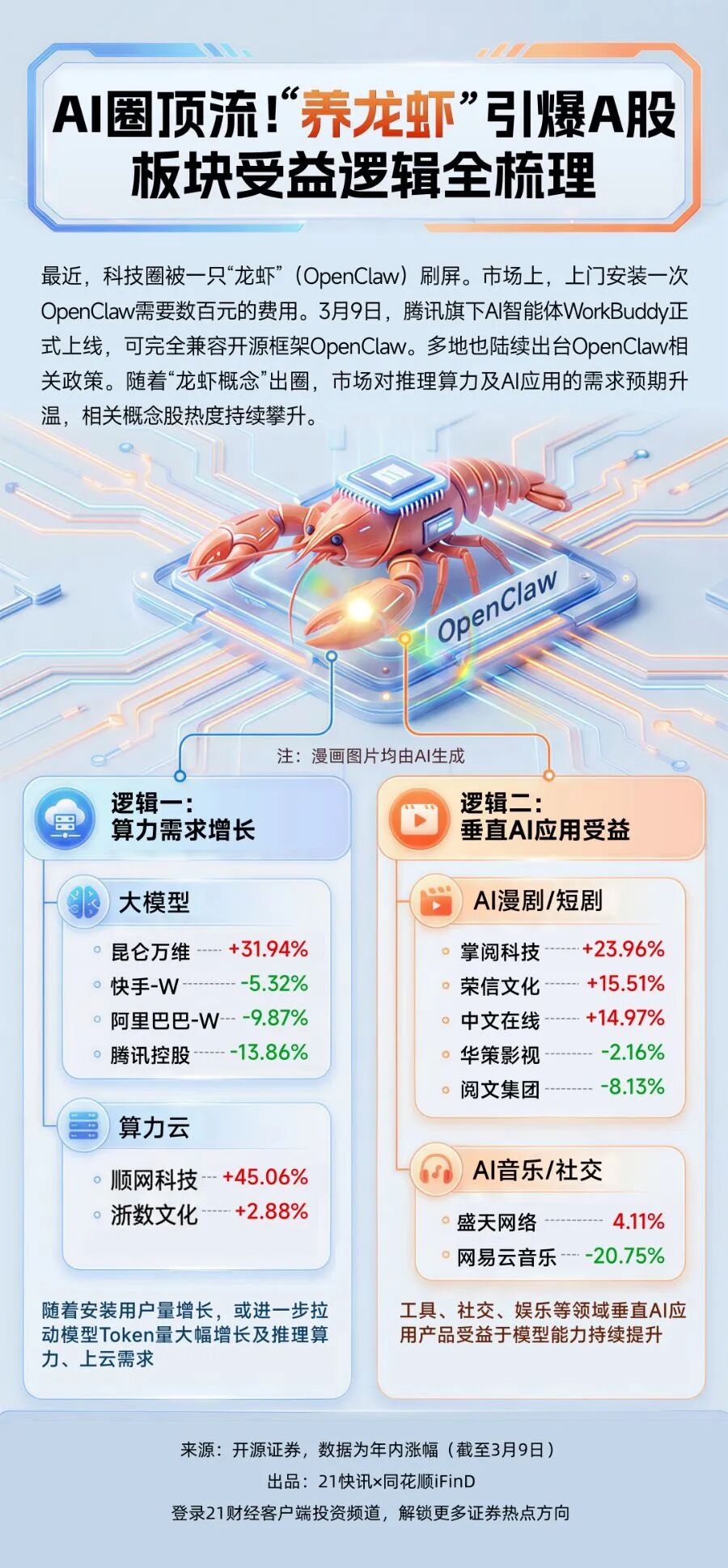 抖音24小时自助下单平台，真的那么神奇吗？
