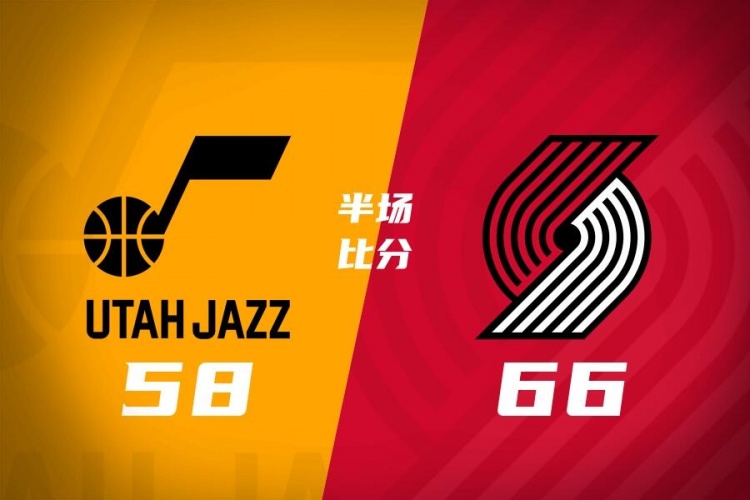 杨瀚森未出战 开拓者半场66-58领先爵士 亨德森18分 朱哥16分3助