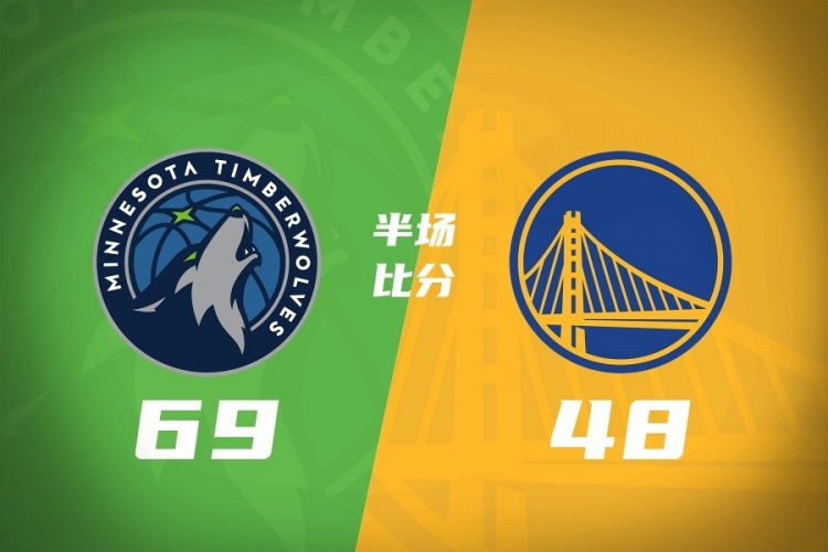 半场战报-森林狼69-48勇士 华子20+6 铂金13分 小库里返回更衣室