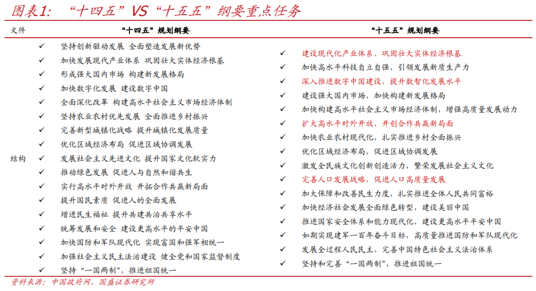 抖音涨赞自助，如何轻松实现？