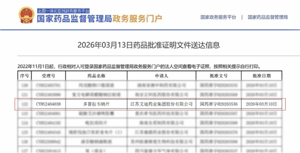 多替拉韦钠片获批上市！国产抗艾滋病再添一线核心药物