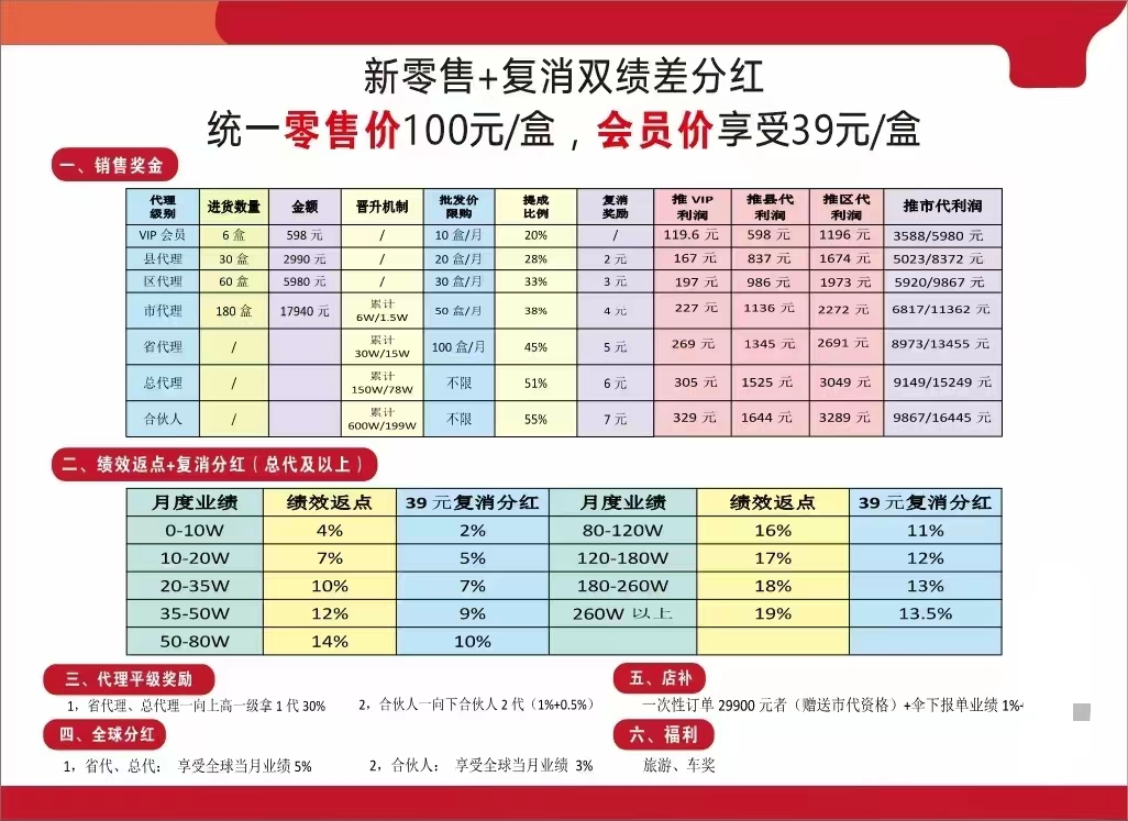 ¡������һ��Ʒ�ݡ��������粨������ѿ���������β�������ּ�����