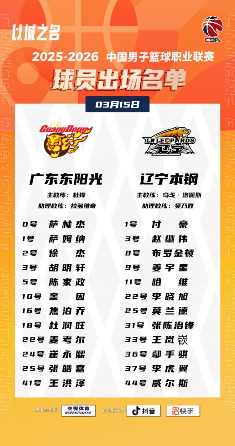 一触即发！辽粤大战大名单：徐杰胡明轩崔永熙赵继伟付豪领衔