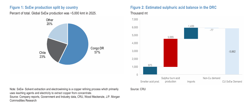 伊朗战争后黄金为何下跌?摩根大通：市场动荡初 黄金往往先