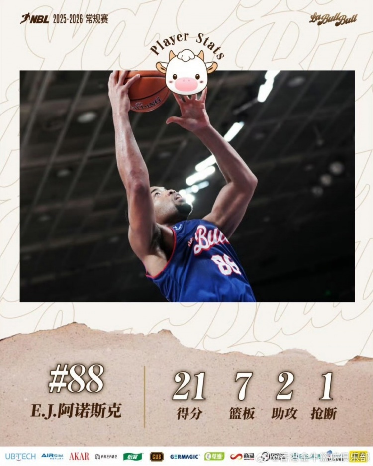 香港金牛今晚主场战胜焦作文旅 此役四人得分上双球队迎来四连胜