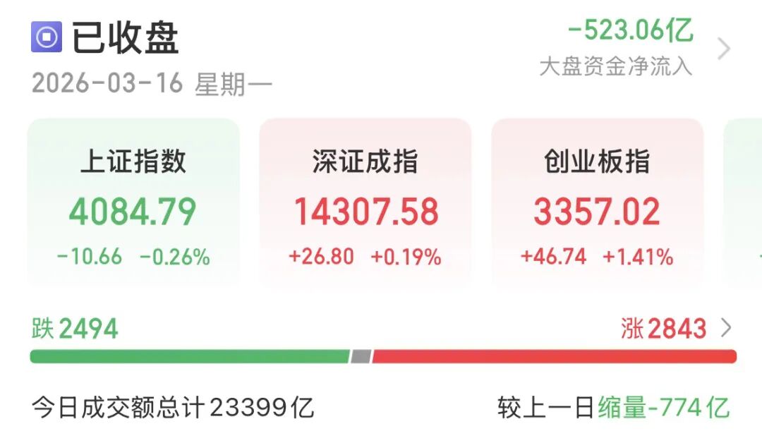 如何提升dy点赞：揭秘视频评论平台的高效互动策略？