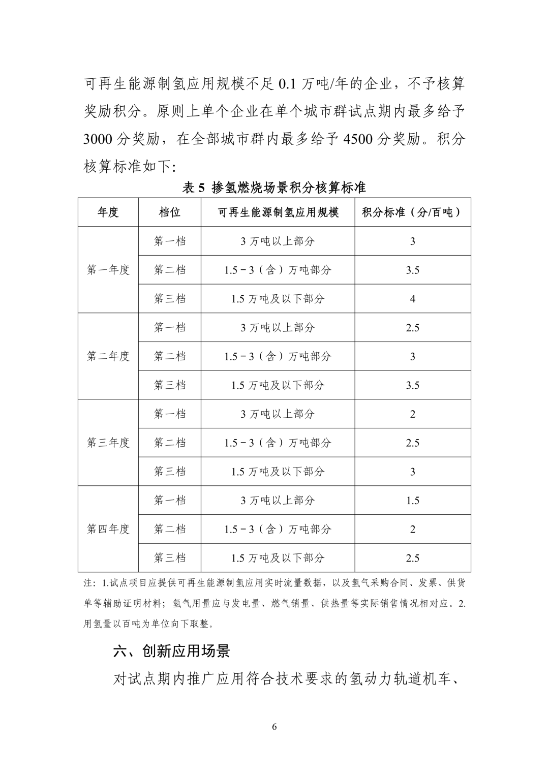 来源:工信部网站