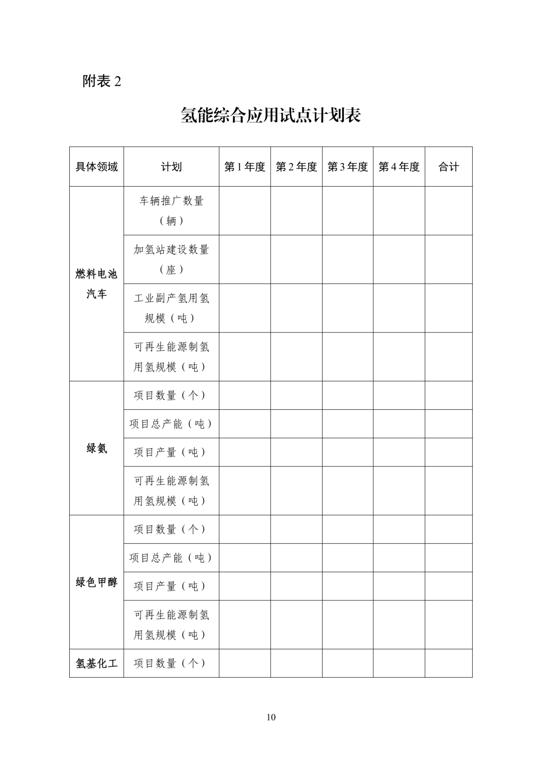 来源:工信部网站