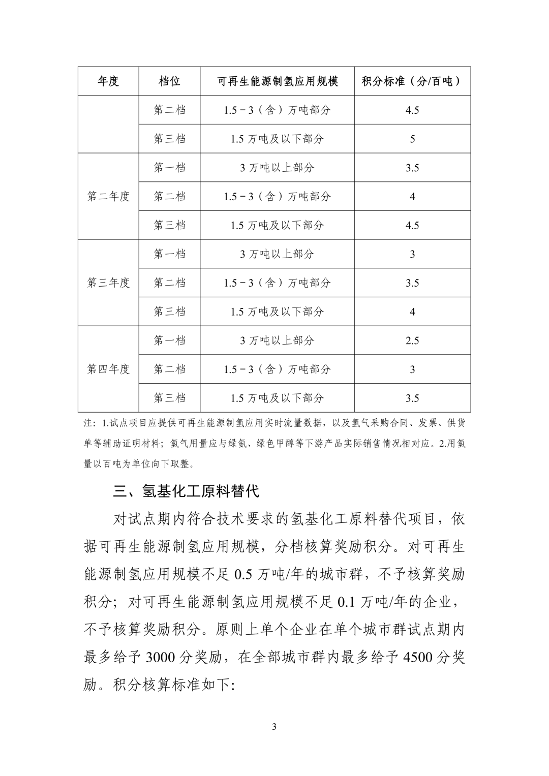 来源:工信部网站