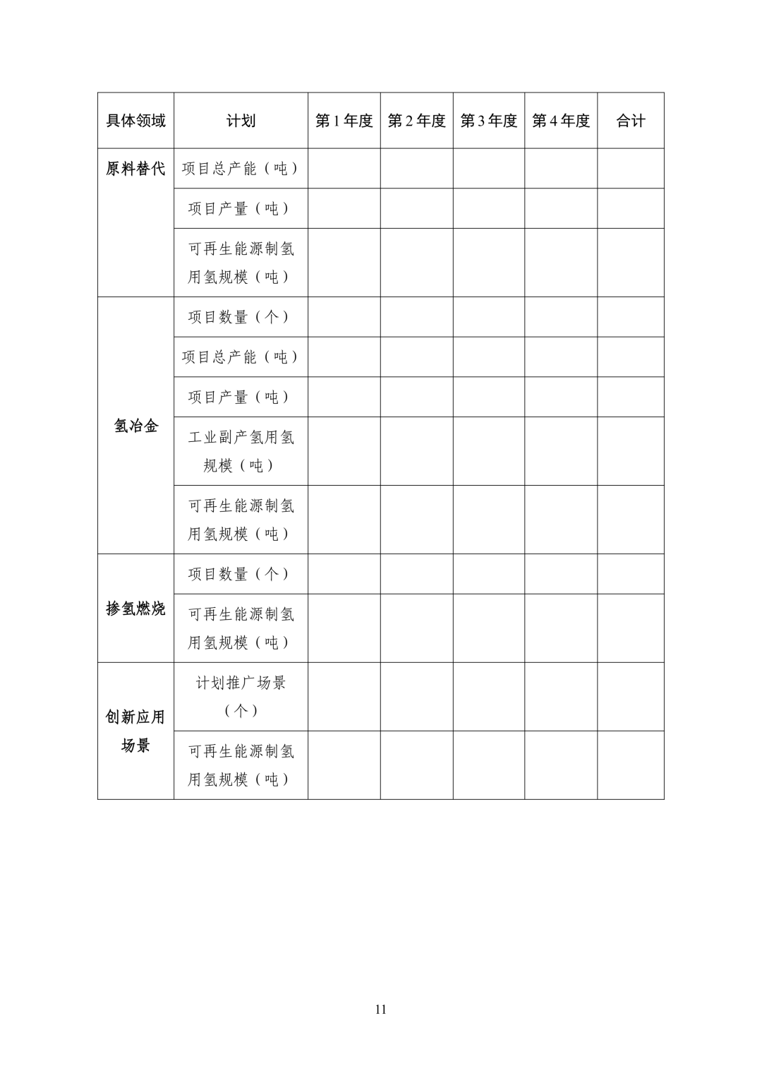 来源:工信部网站
