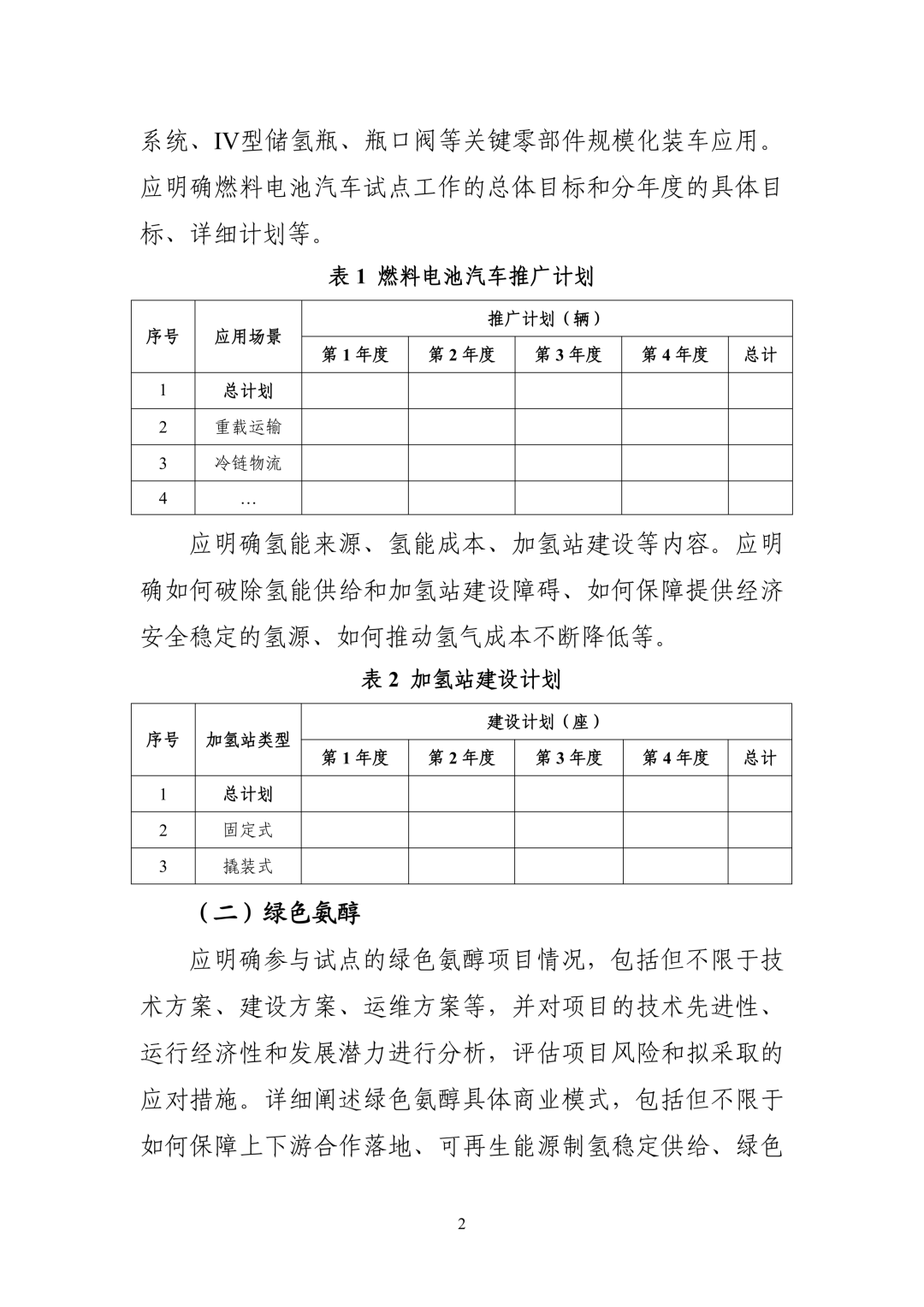 来源:工信部网站