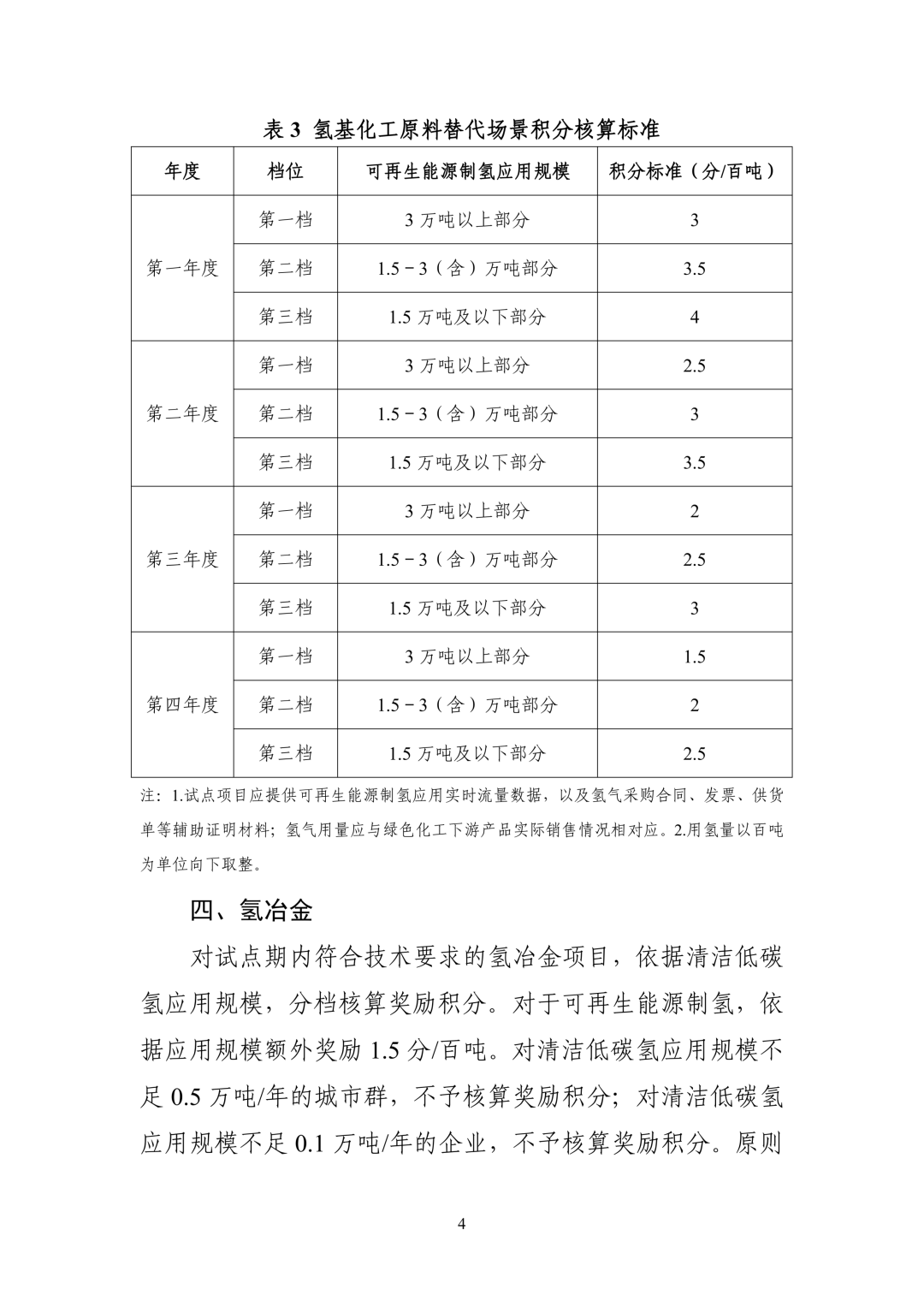 来源:工信部网站