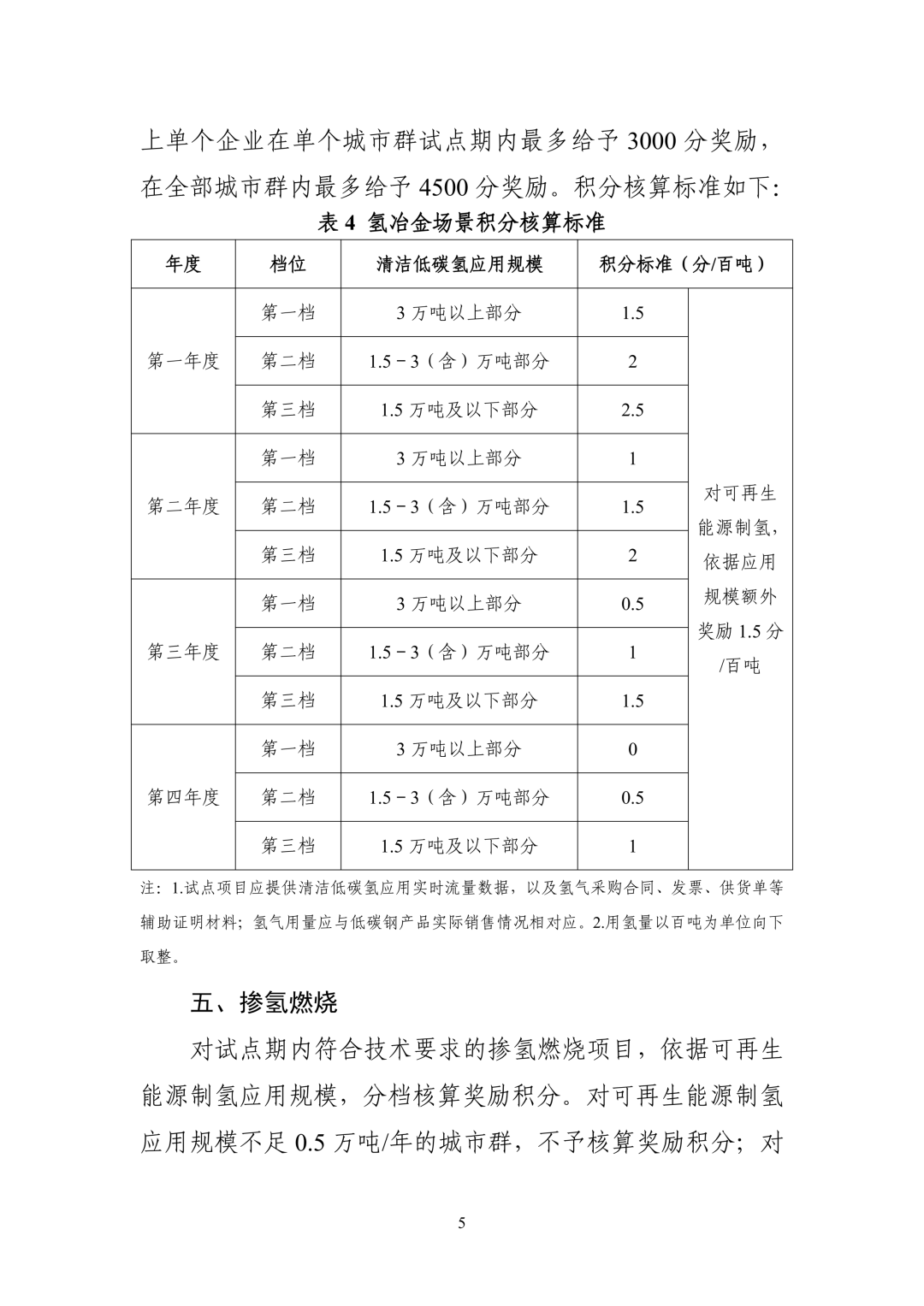 来源:工信部网站