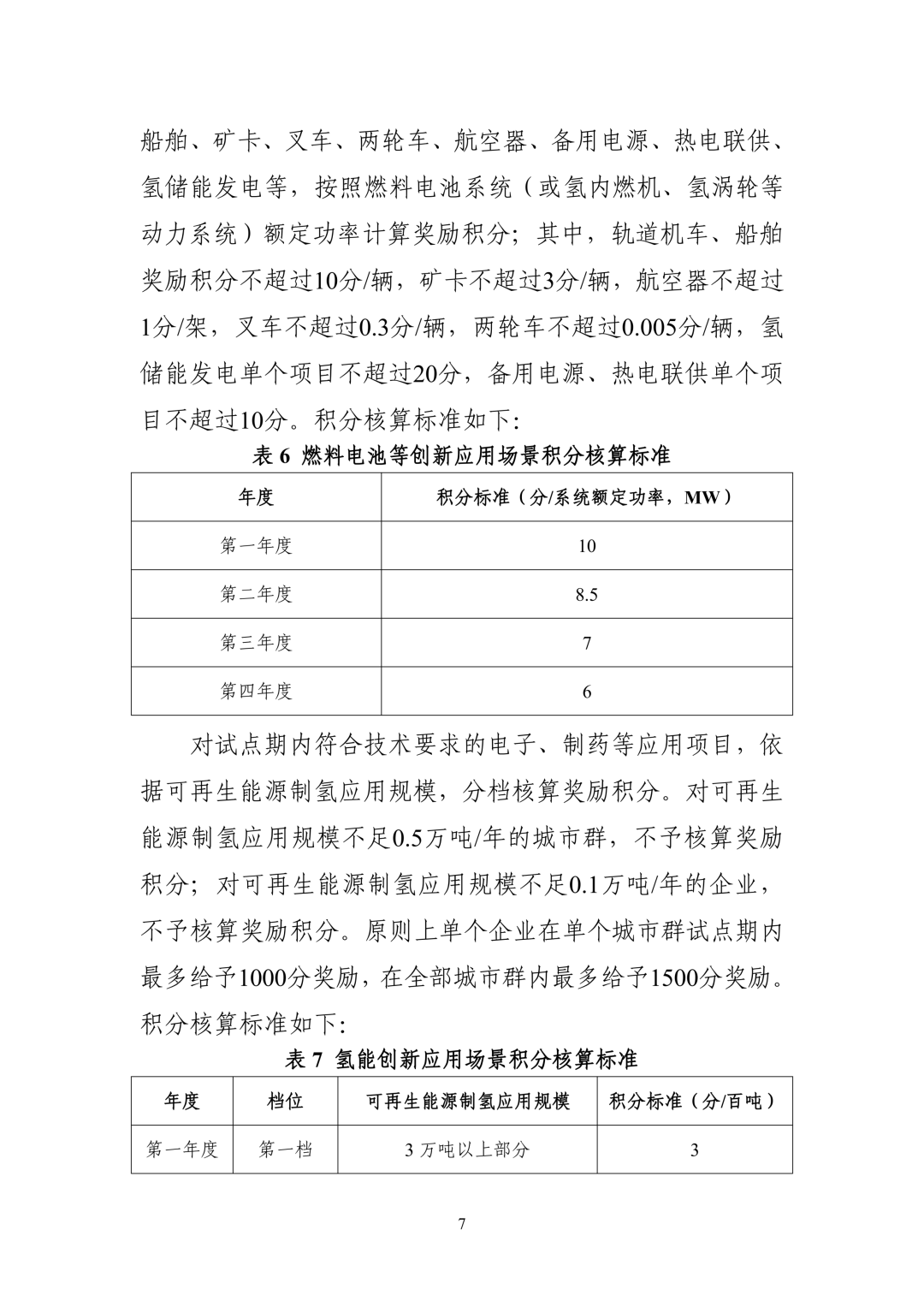 来源:工信部网站