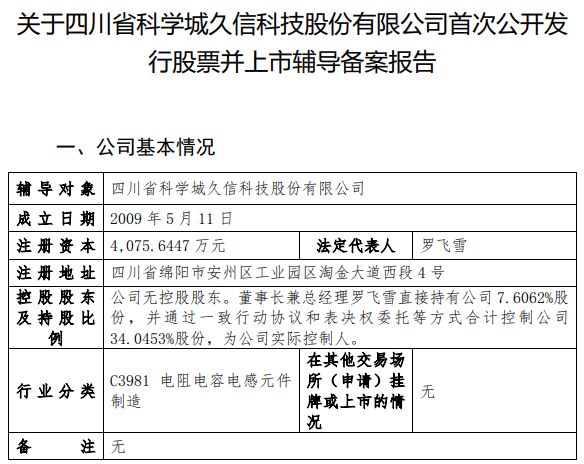 图片来源：四川证监局