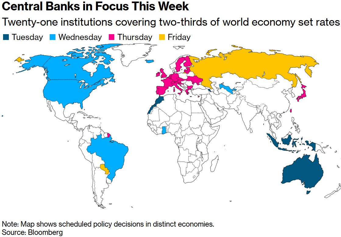 本周将召开利率有运筹帷幄的央行