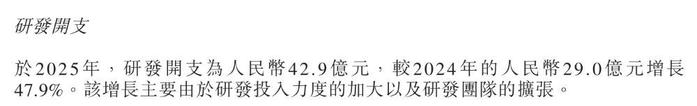 ▲零跑2025年全年研发开支