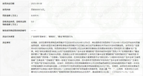 保利发展陕西公司一楼盘因虚假宣传被罚了8万  董事长肖徐哲知道吗？