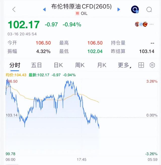 来源：橙柿互动·都市快报综合每日经济新闻