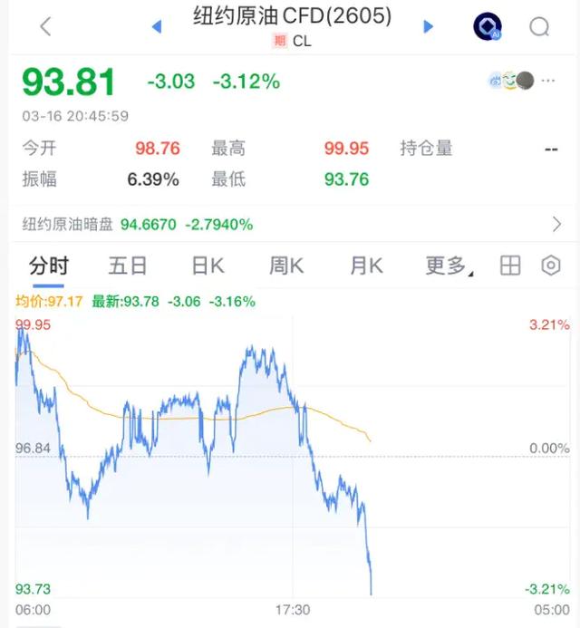 来源：橙柿互动·都市快报综合每日经济新闻