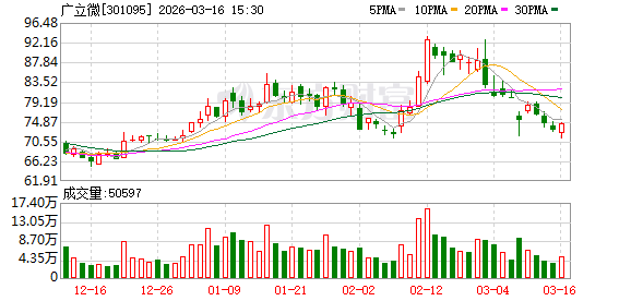 抖音直播人气飙升，揭秘下单平台背后的秘密？