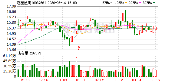 揭秘：如何选择最佳的QQ刷钻平台？效果真的那么好吗？