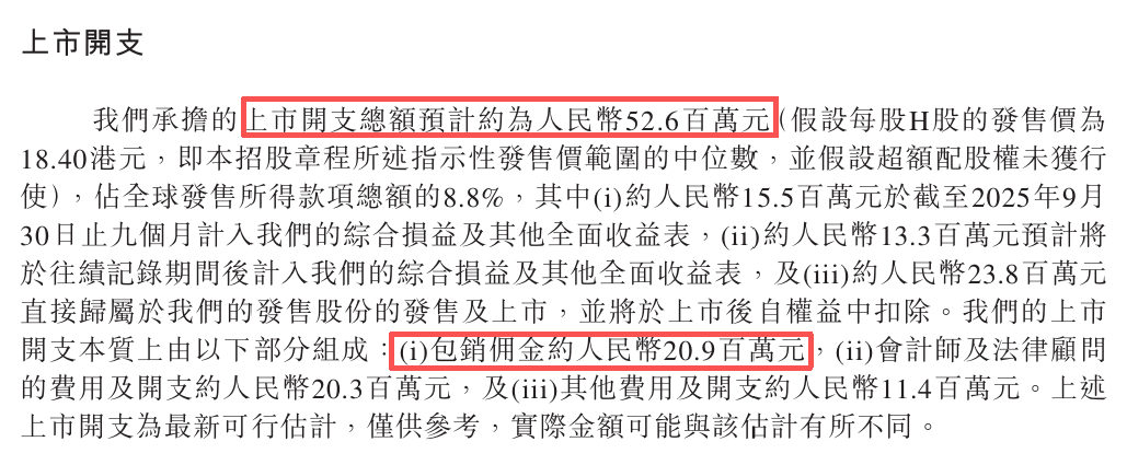 资料来源：招股说明书