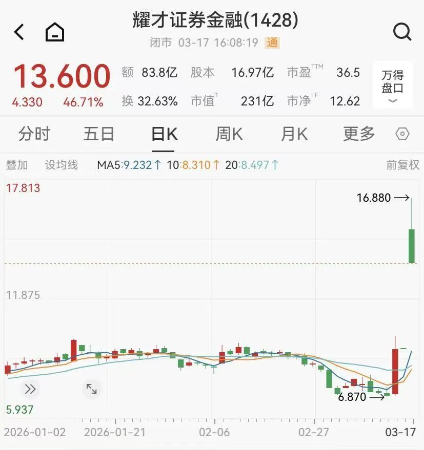 DY点赞平台：24小时在线下单，网站服务真的这么神奇吗？