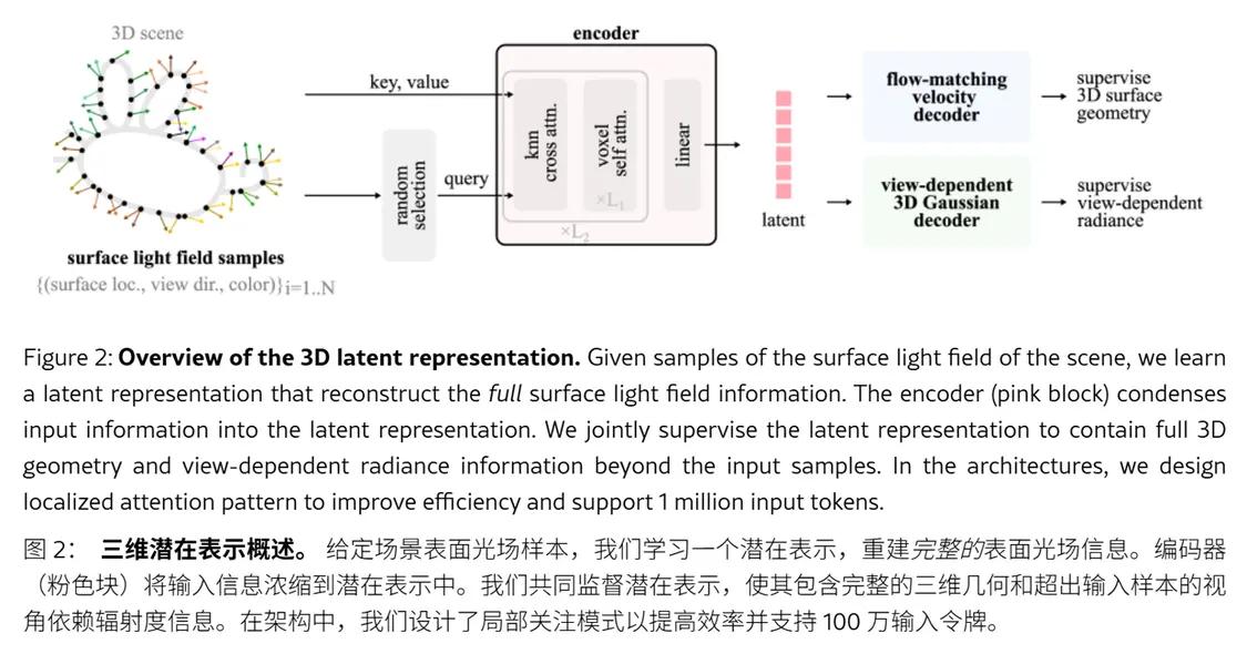 【来源：IT之家】