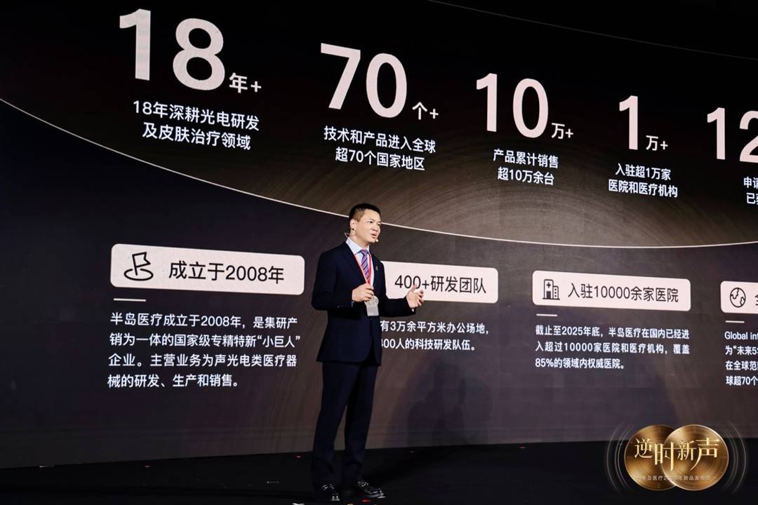 专访半岛医疗雷晓兵：在监管“标尺”下，医美赛道从“卷价格”迈向“卷交付”｜对话新经济人物