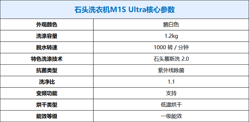 责任编辑：万俟雨休