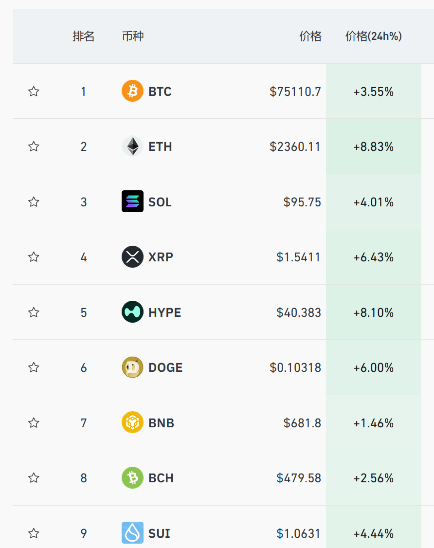 KS点赞秒单，揭秘高效带货秘诀？