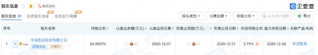 图片起原：企查查