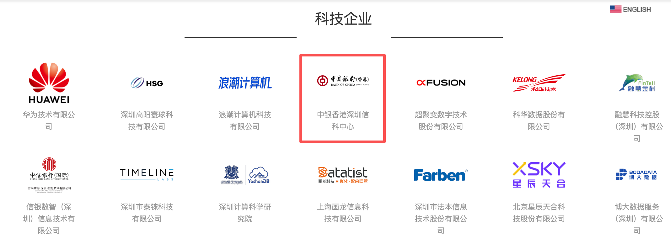 （起首：深圳市金融科技协会官网）