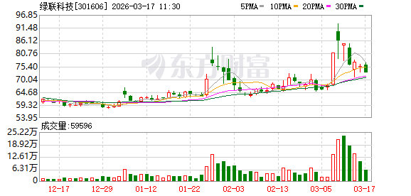 如何轻松提升抖音人气？真人抖音刷赞自助下单网站揭秘！