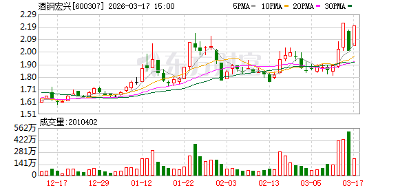 我爱业务网：揭秘如何轻松提升你的网络业务？