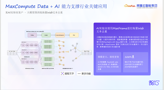 AI 原生数仓 MaxCompute：面向全模态数据的下一代智能引擎|AI_新浪财经_新浪网