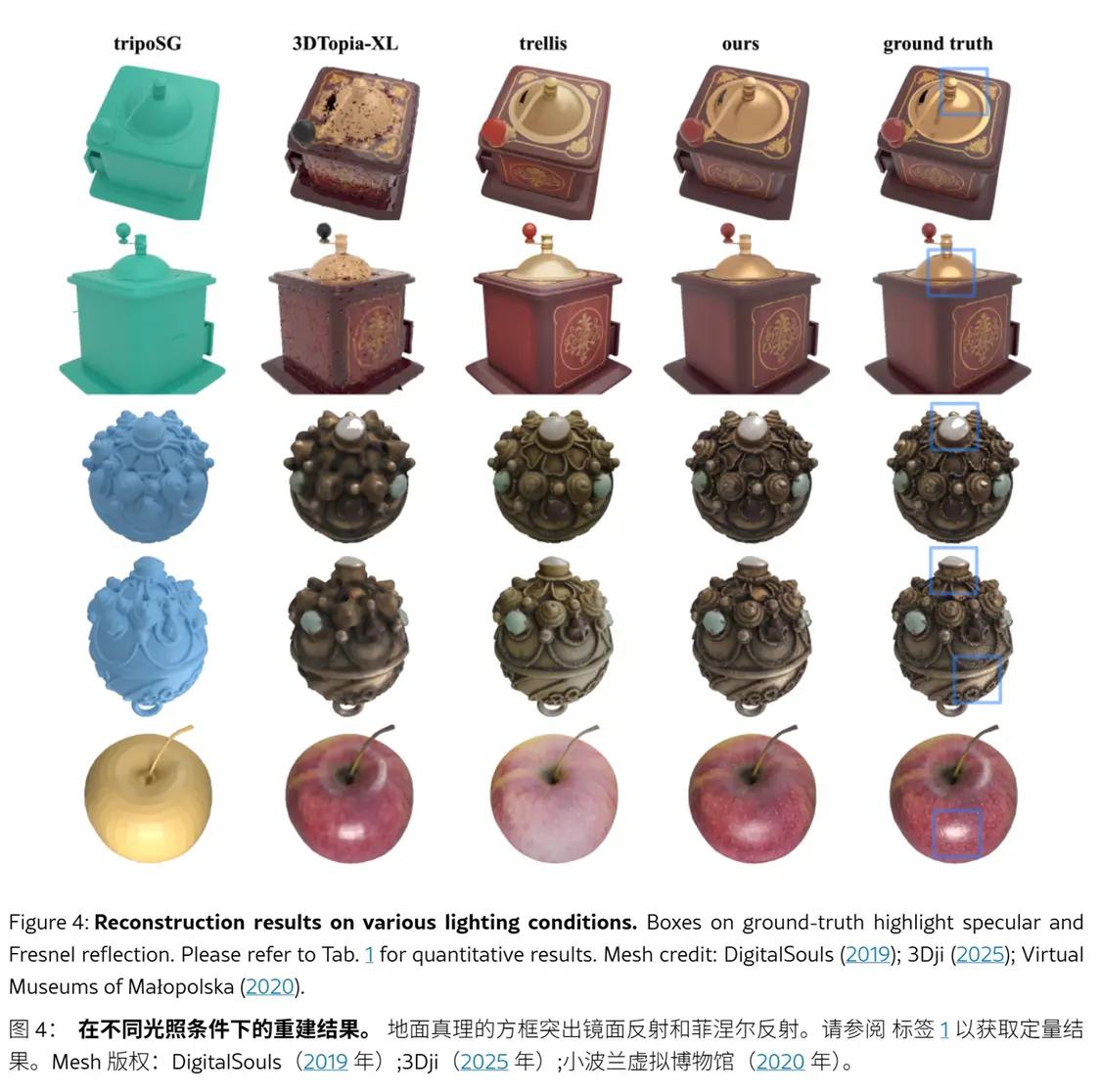 【来源：IT之家】