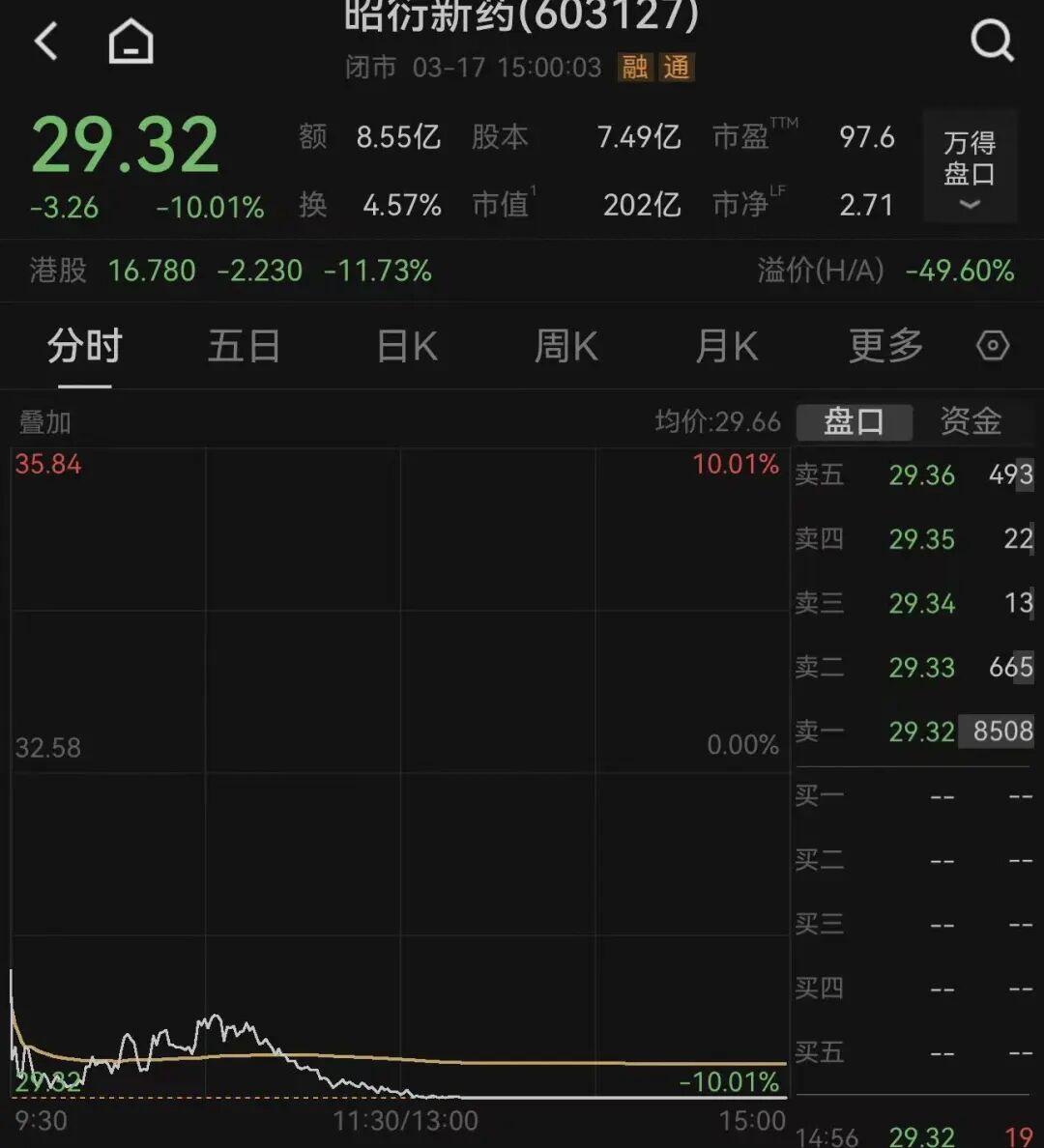 dy涨赞自助平台，如何轻松提升短视频热度？