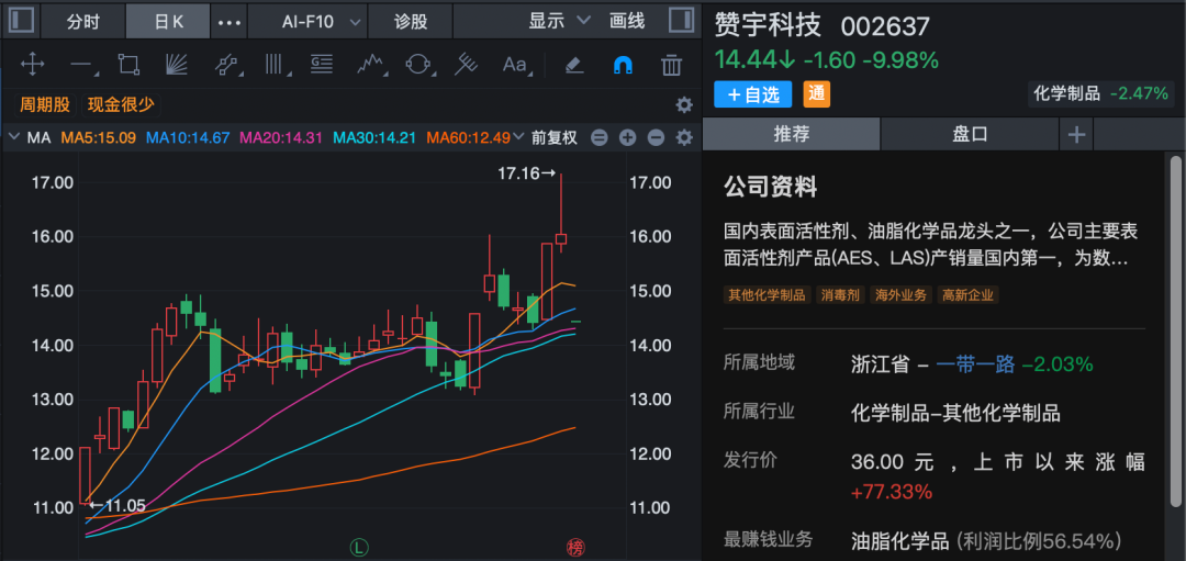 抖音双击下单网站，如何轻松实现自助购物体验？