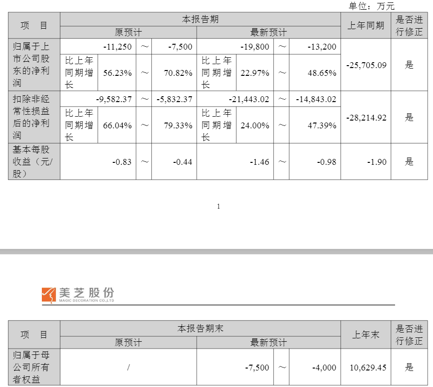 24小时自助业务下单，dy微信操作指南，轻松上手？