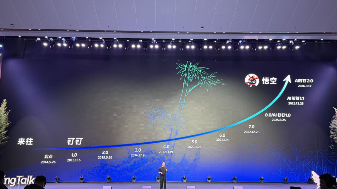 钉钉 12 年丨来自：AI 钉钉 2.0 发布会