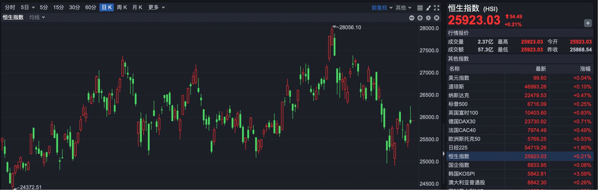 抖音业务平台，24小时自助下单网址揭秘！超低价优惠，你确定不试试？
