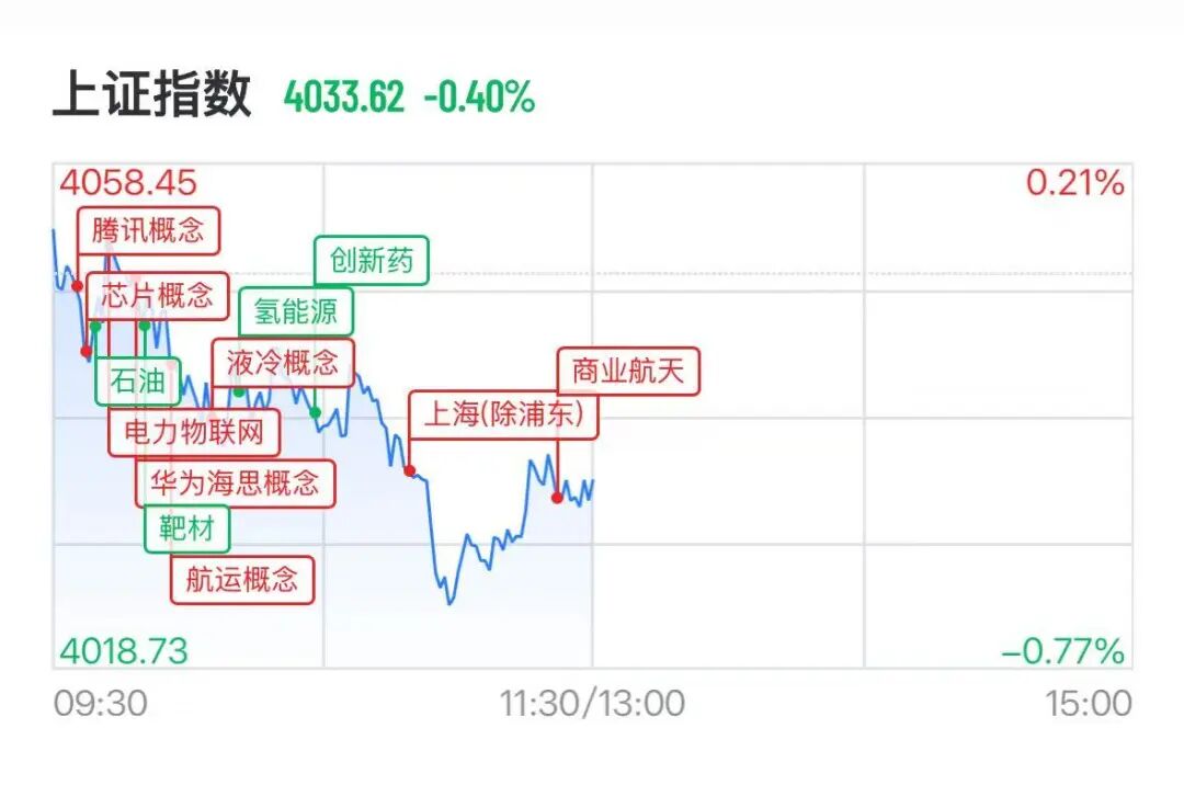 图源：21财经客户端