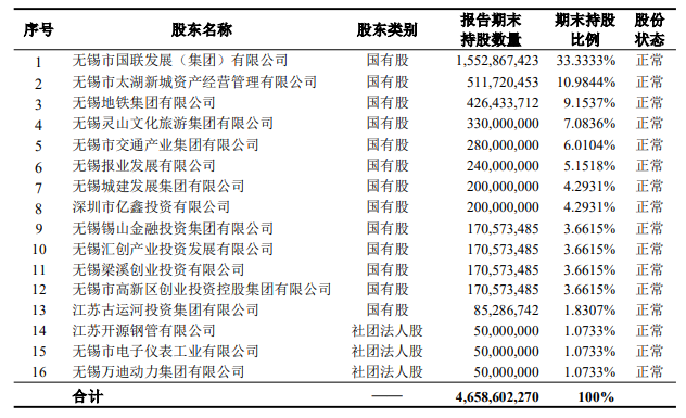 （2025年Q4偿付才调叙述）