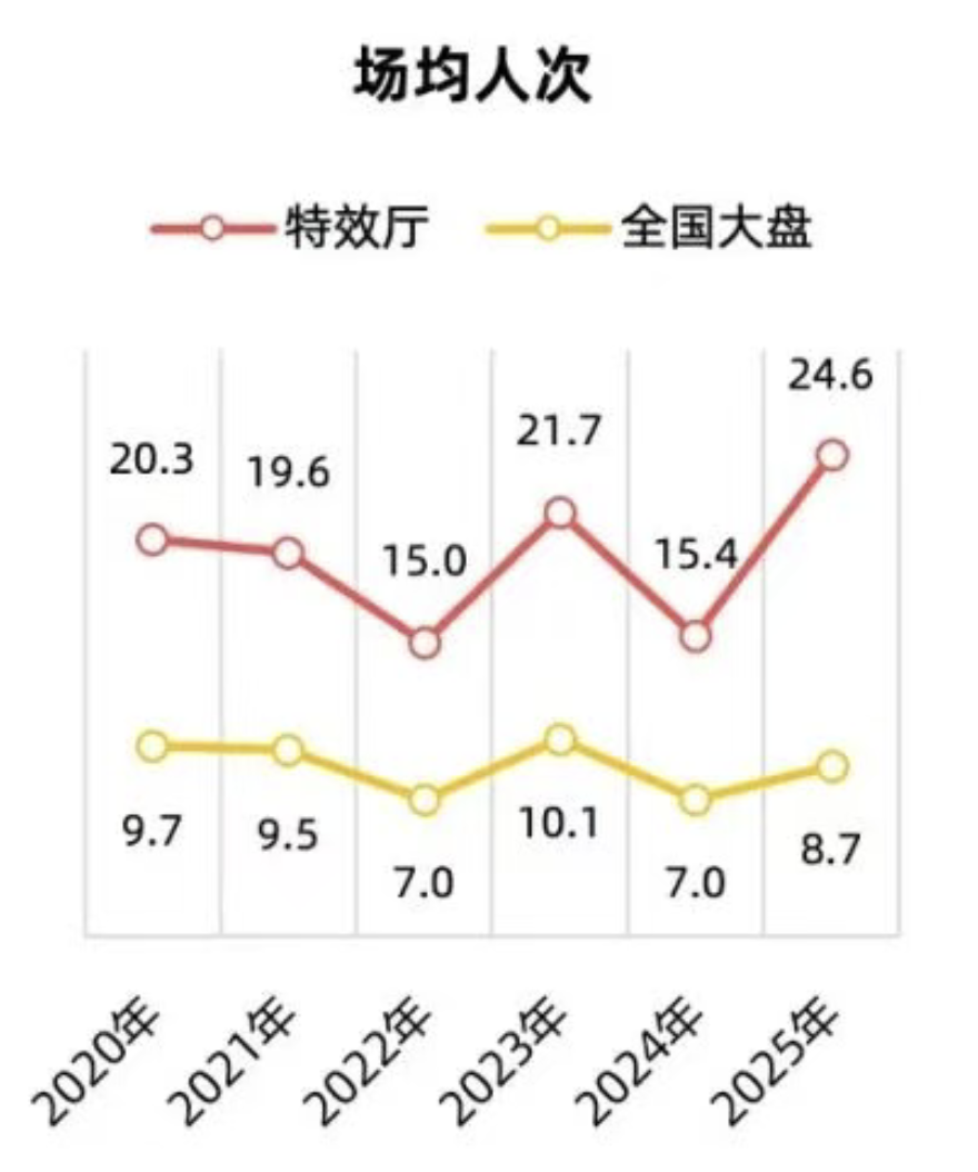 图源