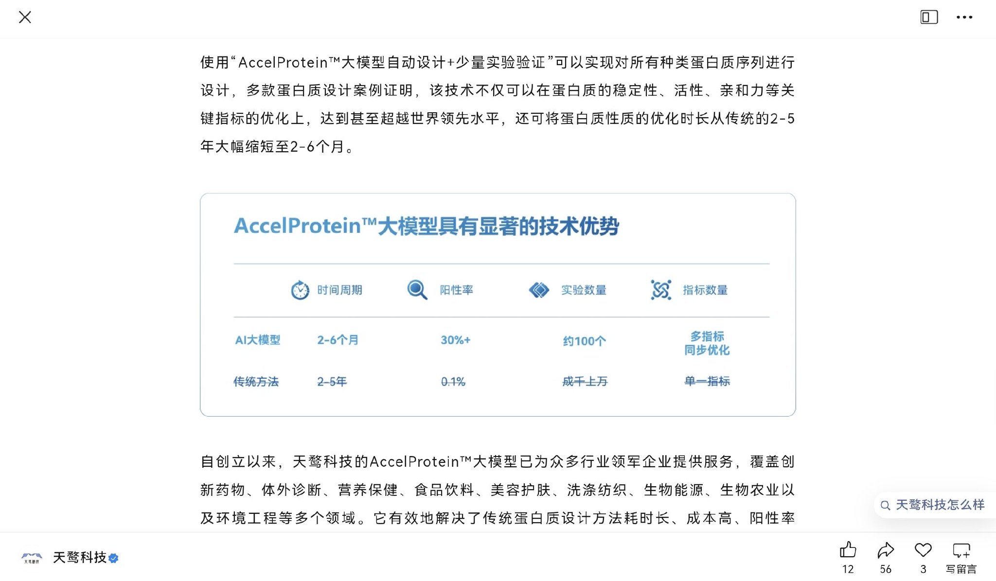 AI原料公司天鹜科技融资2亿元 化妆品原料研发仅需半年？