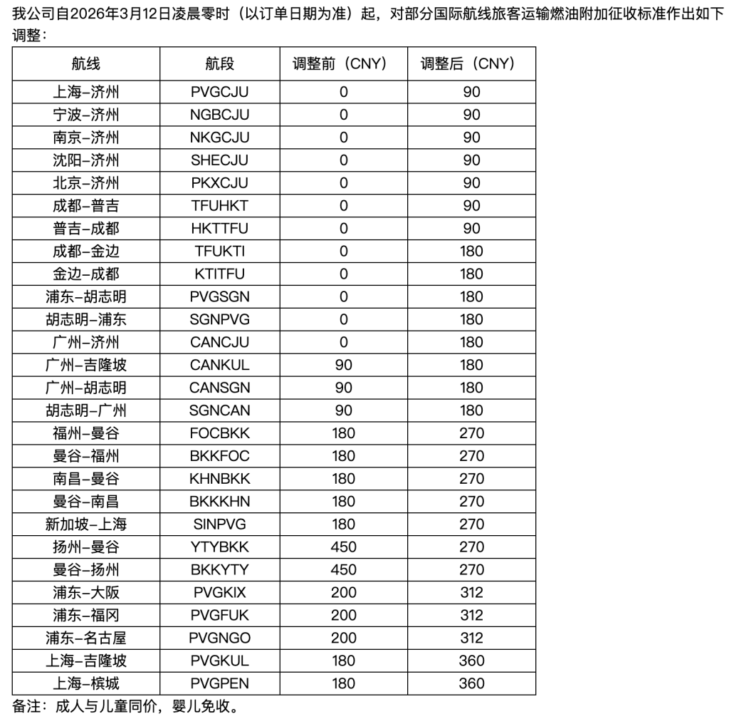 起首于春秋航空官网